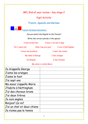 Key Stage 2 Primary Languages End of Year Review French, Spanish, German