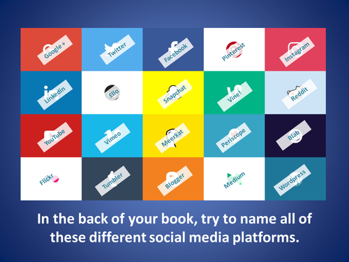 Effects of Social Media on Relationships