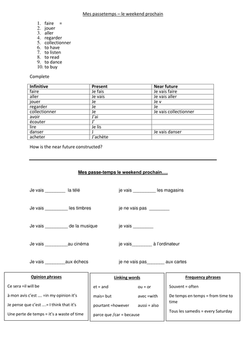 Near future tense hobbies | Teaching Resources