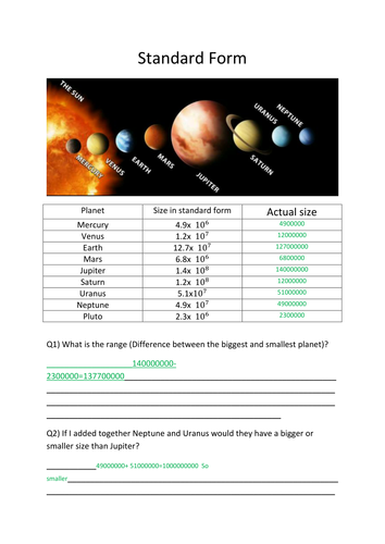 Functional maths standard form with planets