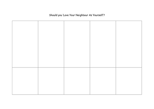 The Parable of The Good Samaritan. Should you always love yoru neighbour? 