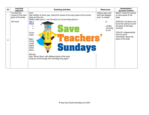 Parts of the Human Body KS1 Lesson Plan and Worksheets