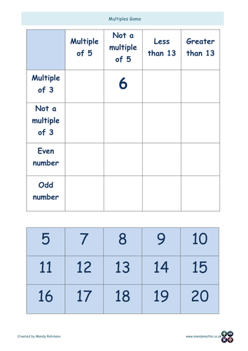 Multiples Game