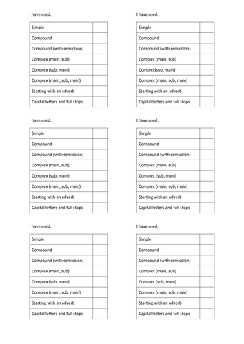 Student tick list -"I have used...sentence structures"