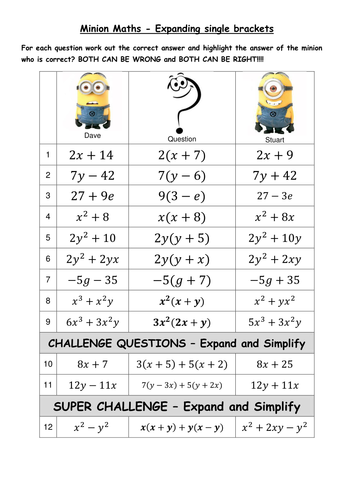 Expanding single brackets - Minion Tick or Trash