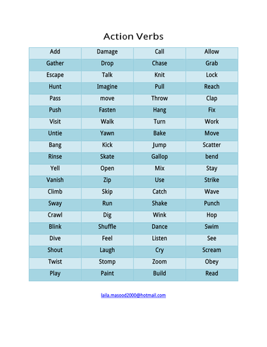 Worksheet of Action Verbs