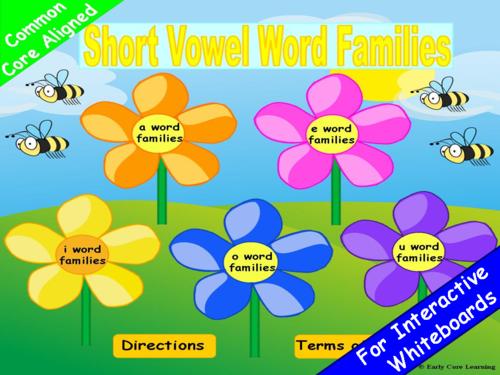 Short Vowels PowerPoint Game