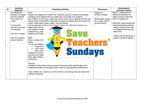 Objects and the Materials That They are Made From KS1 Lesson Plan, Worksheet and Display Card