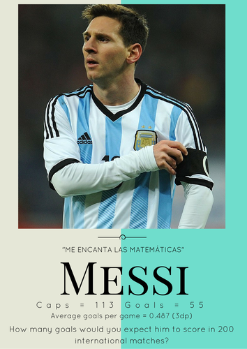 Lionel Messi Football Maths Poster