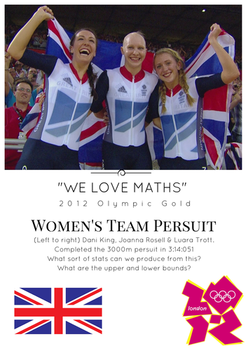 Women's Team Persuit Cycling Gold Maths Poster