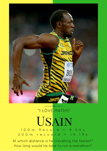 Usain Bolt Maths Poster
