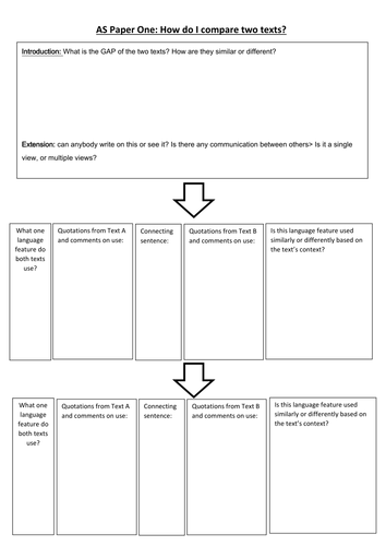 7701 AS Lang Paper One Question 3 scaffold 