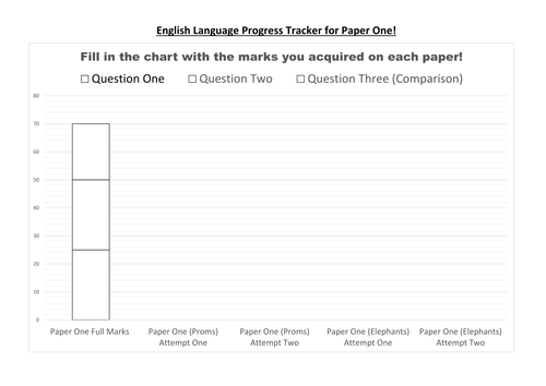 Progress Tracker 