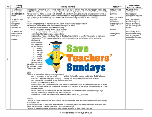Transparent and Opaque KS1 Lesson Plan, Worksheet and PowerPoint