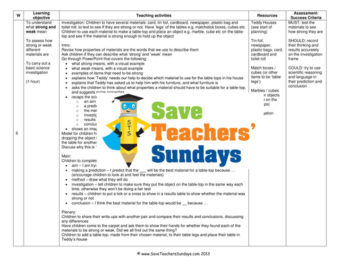 Strength of Materials KS1 Lesson Plan, Writing Frame Worksheet and PowerPoint