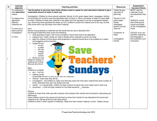 Absorbent Material KS1 Lesson Plan, Writing Frame Worksheet and PowerPoint