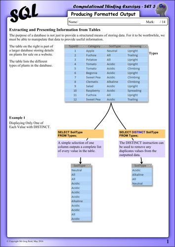 SQL Computational Thinking Exercises - Set 3 (Distinct, Group, As & Order)