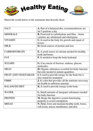 Healthy eating, diet and nutrition resources