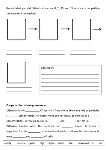 diffusion worksheet teaching resources