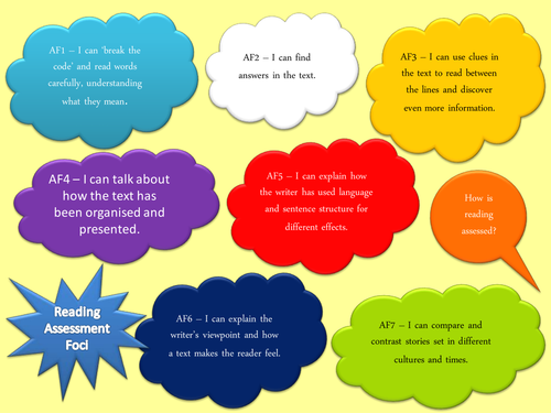 Improving Pupils' Reading Comprehension Skills - for Parents or Staff CPD 