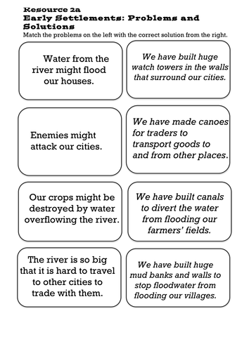 Shang Dynasty- Settlements Activity