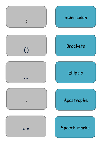 Punctuation Matching Game cards