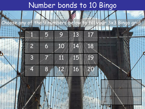 Number bonds to 10 Bingo