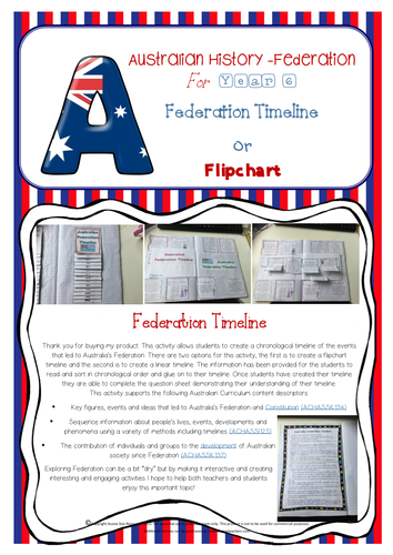 Australian History Federation Timeline Activity Teaching Resources