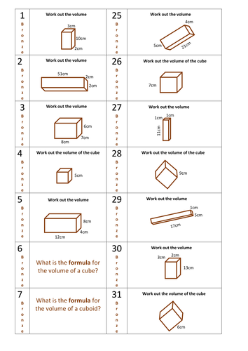 Volume of cubes and cuboids RELAY RACE