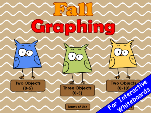 Graphing PowerPoint Game