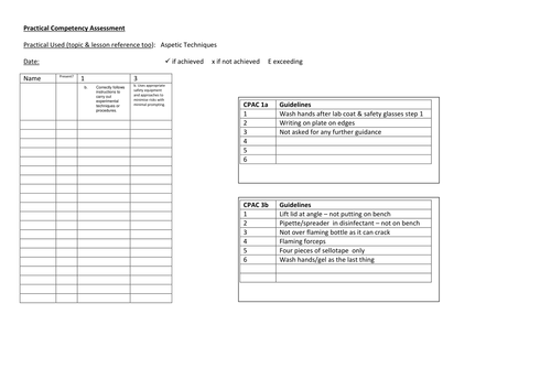 AQA Biology AS Level 2015 Required Practical Number 6 Aseptic Techniques