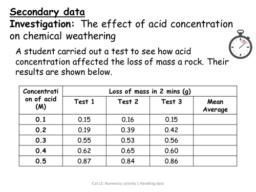 ks3 science numeracy worksheets teaching resources