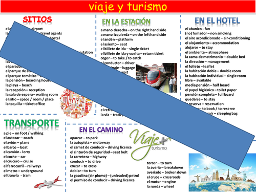 NEW GCSE literacy mat topic: travel and tourism