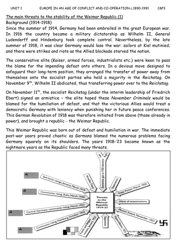 What were the main threats to Weimar in the period 1918-1923? A level resource pack