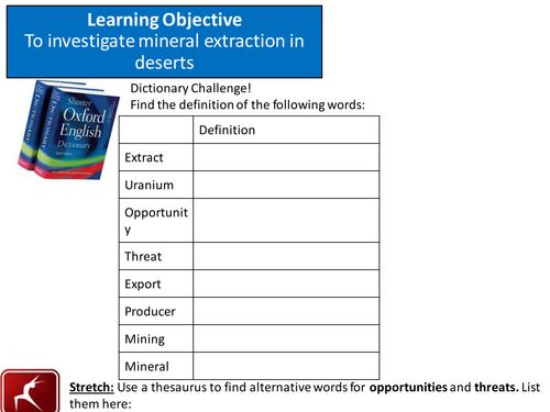 Independent and differentiated desert mineral extraction research task with exam question support.