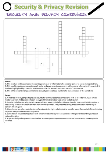 GCSE ICT Security and Privacy Literacy Crossword