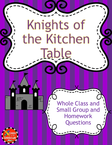 Knights of the Kitchen Table Discussion and HW Questions