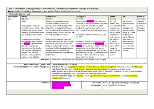 November by Simon Armitage - Poetry - GCSE - 2 x Lessons with exciting and varied Resources