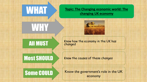 AQA 2016 Geography - The changing UK economy fully resourced lessons