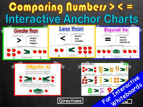Comparing Numbers Anchor Charts PowerPoint