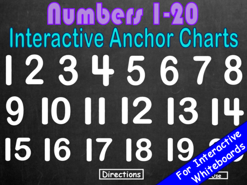 Numbers Anchor Charts PowerPoint Game