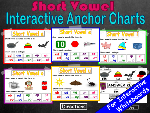 Short Vowels Anchor Charts PowerPoint