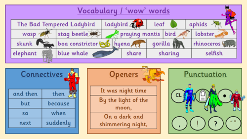 The Bad Tempered Ladybird VCOP & time word mat
