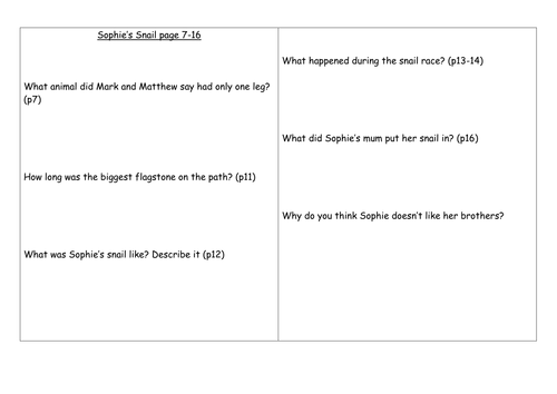 Guided Reading Comprehension Sheets based on Sophie's Snail by Dick King -Smith NEW KPIs