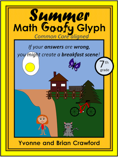 Summer Review Math Goofy Glyph (7th grade Common Core)