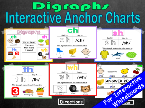 Digraphs Anchor Charts PowerPoint