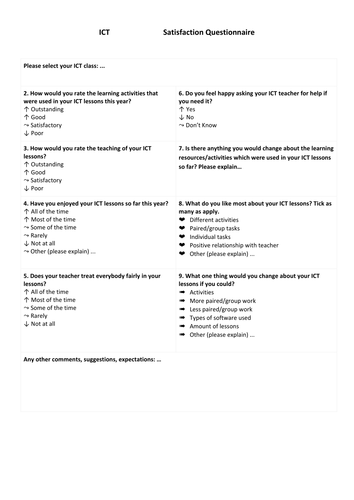 ICT Satisfaction Questionnaire