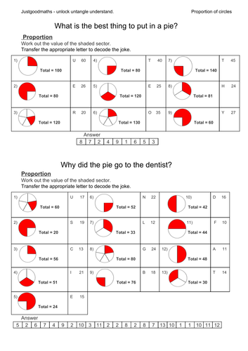 Proportion problems pack - work out the value of the shaded sector to decode each joke.