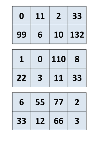 wide-range-of-11-times-table-games-activities-assessments-and