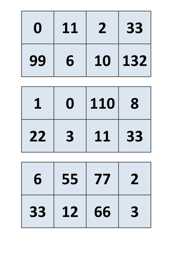 Wide range of 11 times table games, activities, assessments and displays